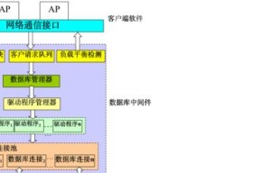 数据库功能结构与应用的综述（探索数据库功能结构）