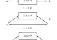 防火墙的基本原理解析（保护网络安全的关键措施）