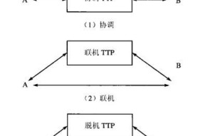 防火墙的基本原理解析（保护网络安全的关键措施）