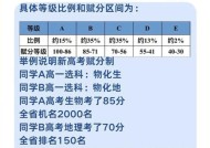 高考赋分制怎么算？赋分制的计算方法和常见问题解答？