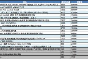 苹果笔记本年份型号对照表（苹果笔记本年份型号对照表及其关键特性）