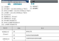 H3C路由器设置教程（一步一步教你如何正确设置H3C路由器）