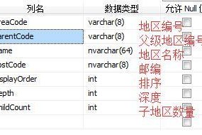 使用DropDownList绑定数据库的方法（简单学习如何使用DropDownList控件绑定数据库并获取数据）