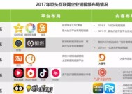 视频内容分析怎么写？分析工具和步骤有哪些？