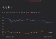 月入3000如何理财最合理？有哪些理财策略适合低收入人群？