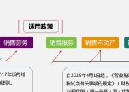 小规模企业申报流程全解析（从注册到税务登记）