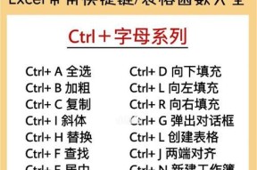 Excel表格自动换行快捷键设置及使用技巧（提高工作效率）