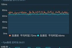 魅族10处理器（探究魅族10处理器对于王者荣耀游戏的支持能力）