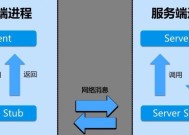 远程过程调用可以关闭吗？如何管理RPC服务？