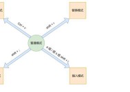 vim使用教程命令有哪些？如何快速掌握vim命令？