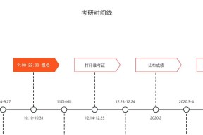 如何制作Excel时间轴？步骤是什么？常见问题有哪些？