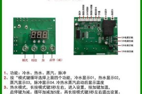 保持笔记本电脑清洁的方法（简单易行的清洁技巧与注意事项）