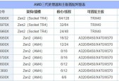 B75主板支持的CPU列表及其特点解析（探索B75主板兼容性）