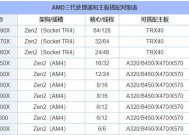 B75主板支持的CPU列表及其特点解析（探索B75主板兼容性）