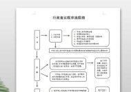 Word中如何绘制流程图？流程图绘制步骤是什么？