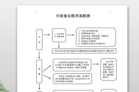 Word中如何绘制流程图？流程图绘制步骤是什么？