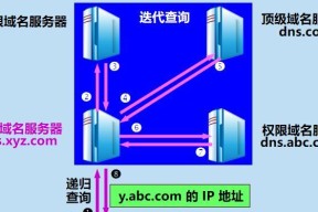 探索DNS服务器地址的重要性与设置方法（了解DNS服务器地址的作用及如何设置正确的地址）