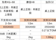 康佳投影仪故障代码分析及解决办法（详解康佳投影仪常见故障代码和有效解决方法）