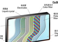 DLED与OLED电视的区别（探索新一代电视技术的特点与优势）