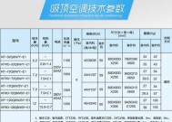 TCL中央空调故障代码解析（了解TCL中央空调故障代码的重要性）