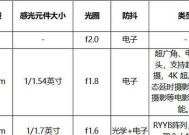 华为Mate30Pro闪光灯功能如何使用？闪光灯的使用场景有哪些？