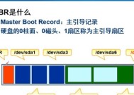 mbr分区格式支持的最大硬盘容量是多少？