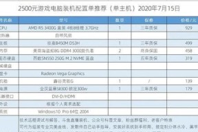 揭秘当前电脑主机主流配置的背后奥秘（探究电脑主机主流配置的发展趋势和影响因素）