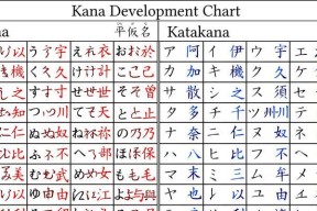 优秀的日语音频转文字软件推荐（选择适合你的日语语音转文字工具）