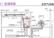 三菱重工空调E3故障代码分析（E3故障代码的原因及解决方法）