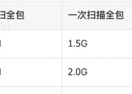 电脑运行内存占用怎么看？如何查看内存型号？