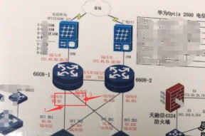 如何选择适合企业的下一代防火墙？（考虑因素和关键指南）