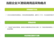 如何分享网上电商教程——助你成为电商达人（学习网上电商教程）