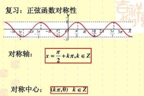 高中函数对称性公式大总结（探索数学函数的对称性及应用）