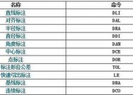 如何使用CAD测面积命令快捷键？常见问题有哪些？