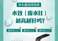 净水器造成废水不停的原因及解决办法（揭秘净水器废水问题的真相和解决方案）