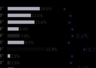 H1故障码维修解析（以特灵中央空调H1故障码原因分析及维修方法）