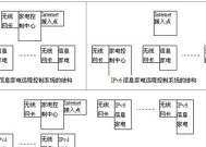 以科美复印机如何修改IP（简单教程和步骤解析）