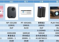 极米投影仪二维码显示错误的解决方法（探索极米投影仪二维码显示错误的原因及解决方案）