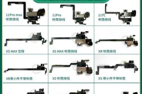 解决苹果XR听筒声音小的问题（增大苹果XR听筒声音的有效方法）