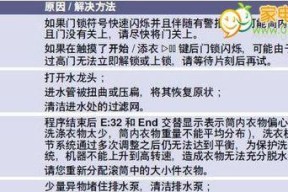 贝雷塔壁挂炉A04故障代码含义及解决方法分享（了解贝雷塔壁挂炉A04故障代码）