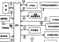 如何通过电视机进入总线（探索电视机与总线的无限可能性）