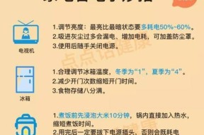 以空调开启节能模式是否真的省电（揭开空调节能模式背后的真相）