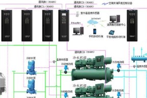 中央空调水泵水量小的原因及解决方法（探究中央空调水泵水量小的原因）