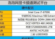 电脑配置怎么测试？测试结果如何解读？