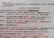 产后42天检查应该包括哪些项目？需要特别注意哪些事项？