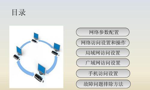 合法访问外网的方法（保证个人隐私和信息安全的网络访问技巧）  第3张