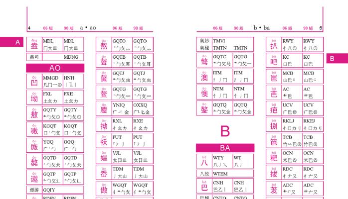 五笔打字法口诀（掌握五笔打字法，轻松提升打字速度与准确性）  第1张