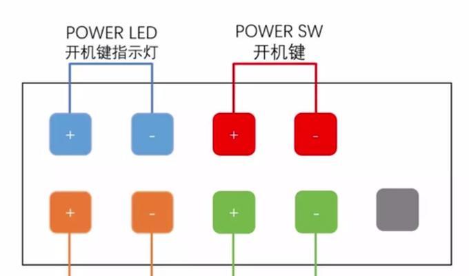 通过主板指示灯快速排查电脑故障（利用主板指示灯快速定位和解决电脑问题）  第1张