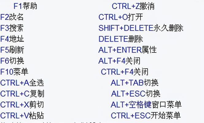 电脑截屏快捷键是什么？（掌握电脑截屏技巧，提高工作效率）  第3张