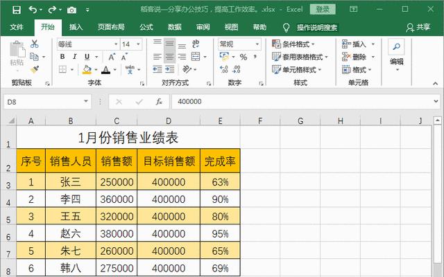 以Excel格式刷快速刷全部为主题写一个文章的方法（利用Excel的格式刷功能，快速为文章所有元素应用一致的样式）  第1张